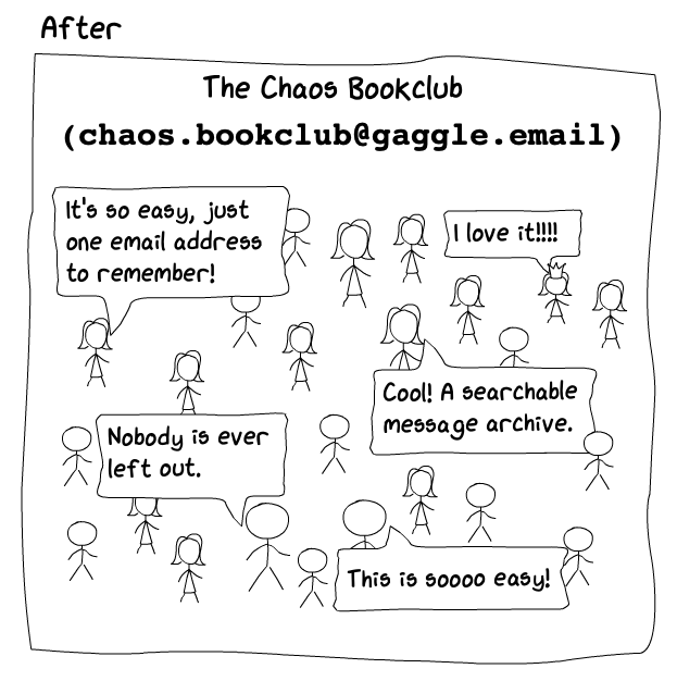 A happy scene of world with group email
