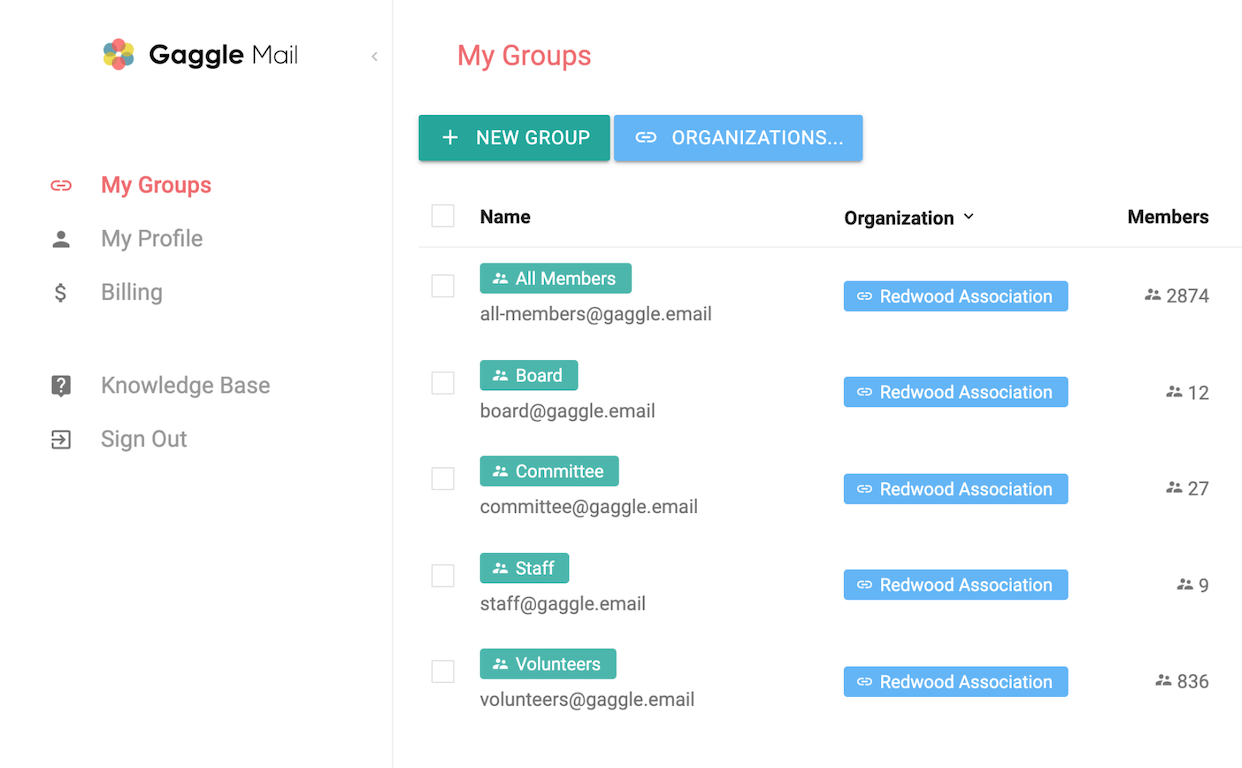 The Best Alternative to Google Groups