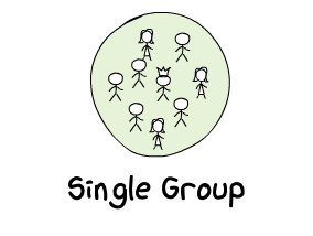 Single Group - Circle filled with people